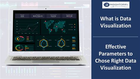 What Is Data Visualization 的图像结果