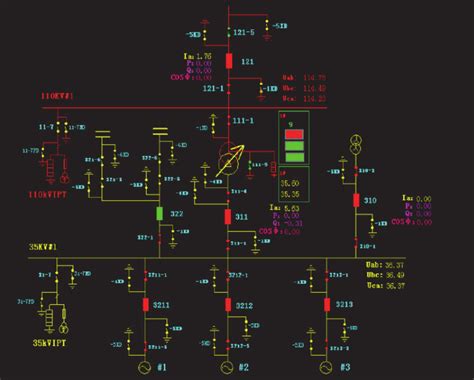 Automatic Generation Control Basics 的图像结果