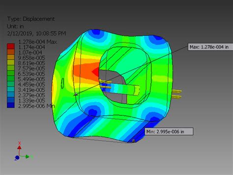 Image result for Free CAD Shell Analysis