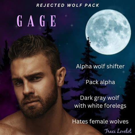 Meet the Pack Alpha of the Rejected Wolf Pack – Traci Lovelot