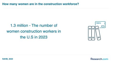 Trade School 的图像结果