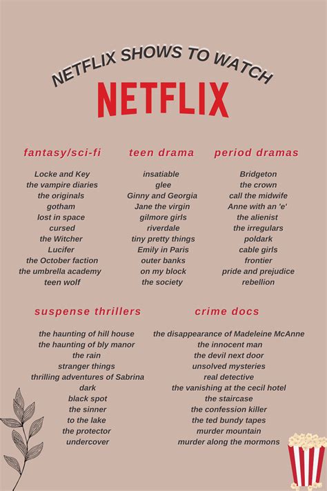k-dramas to watch on netflix