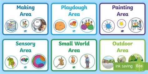 Classroom Area Signs 的图像结果