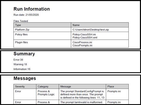 Syntax Checker Model 的图像结果