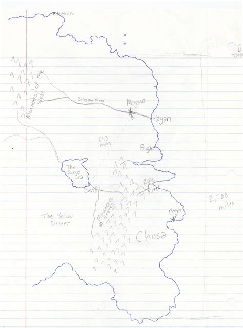 Tutorial Map Paper 的图像结果