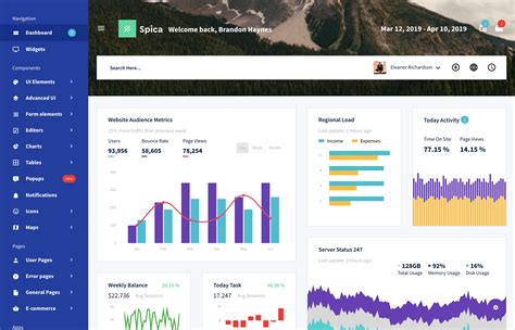 Program Management Dashboard Template 的图像结果
