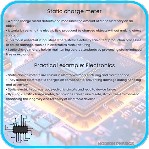 Static Charge Machine 的图像结果