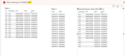 Append two tables using DAX - Microsoft Fabric Community