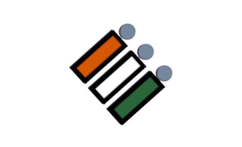 Brainware Infosoft - Making IT Effective For You