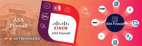 Diploma in Cyber Security Training in Bangalore – Ethical Hacking, Pen ...