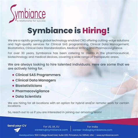 Symbiance Job Vacancy for Clinical SAS Programmers/ Clinical Data Managers/ Biostatisticians ...