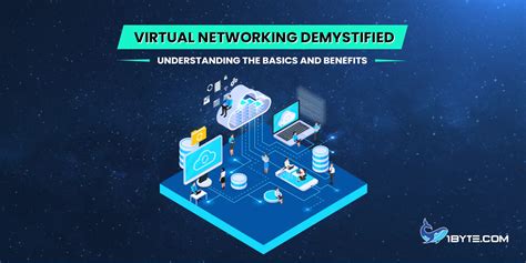 Image result for Virtual Machine Networking