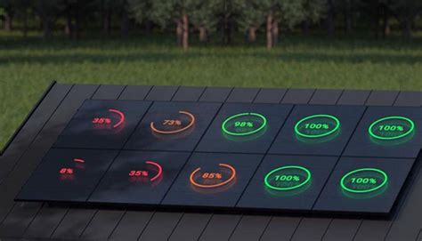 Enphase Monitor 的图像结果