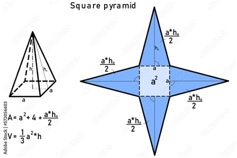 Image result for Square Pyramid Volume Formula