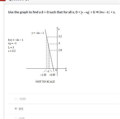 Image result for Solve Epsilon Delta Problems