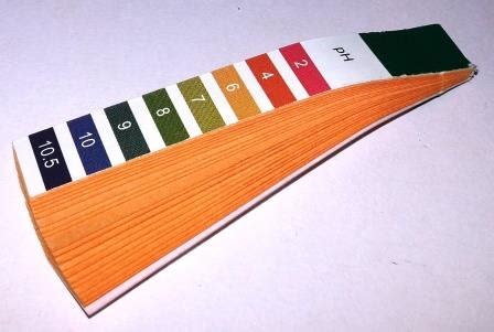 pH Strip ( Test Rage pH- 2 to pH -10.5 ). – RADONGROW Pvt Ltd
