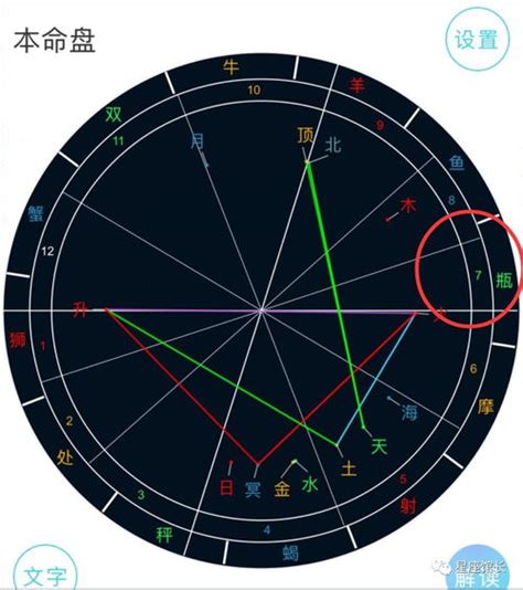 本命盘金星落12宫案例(金星12宫不能和最爱在一起) | 占星网 星座星盘塔罗占卜 刺梨占星塔罗