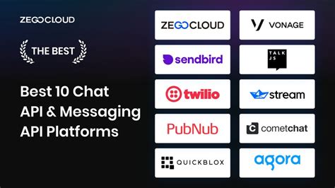 Image result for Fast Free Chat Bot API