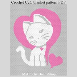 Image result for C2C Wave Pattern