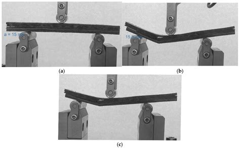 Effect of Notch Depth on Mode II Interlaminar Fracture Toughness of ...