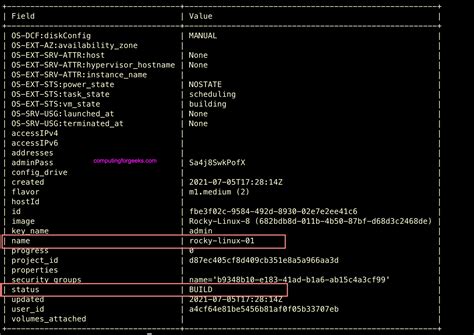 Image result for IPSec VPN Linux
