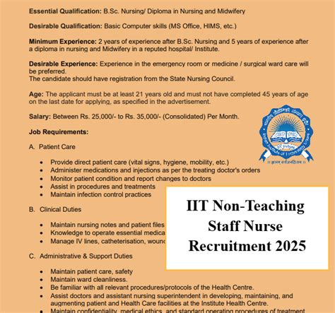 IIT Non-Teaching Staff Nurse Recruitment 2025 Through Outsourcing Agency