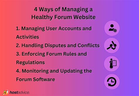 Image result for Creating a Forum Website