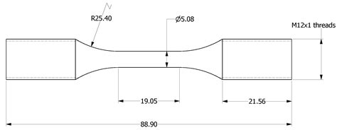 On the Microstructure of Laser Beam Powder Bed Fusion Alloy 718 and Its ...