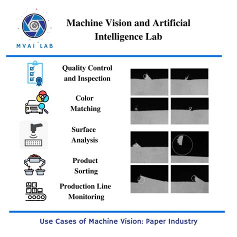 Guide Operator Using Machine Vision 的图像结果