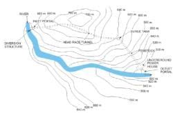 Hydropower Water Conveyance System (Part - 3) - Additional Documents