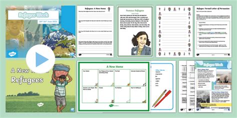 Learning about Refugees in the Classroom - Primary Resource