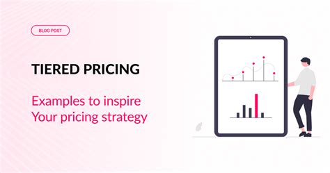 Pricing 的图像结果