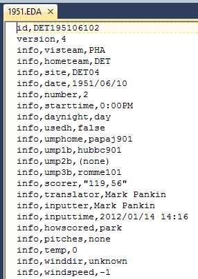Image result for Examples of Fill in Data Query