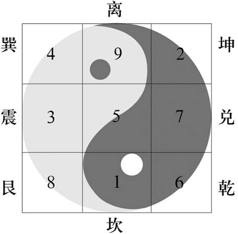 九宫图册_360百科