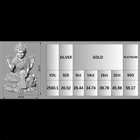 Goddess Laxmi 3D Model - Divine Beauty for 3D Printing Enthusiasts
