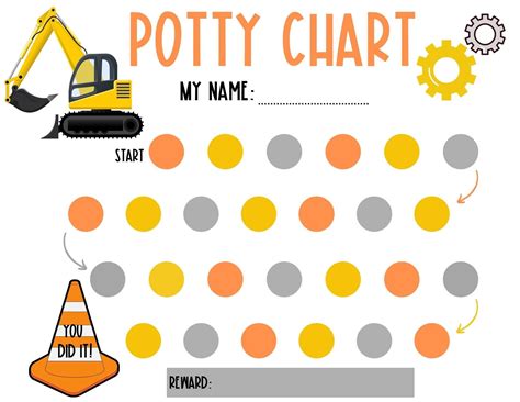 Sticker Chart For Toddler Potty Training at Jose Derringer blog