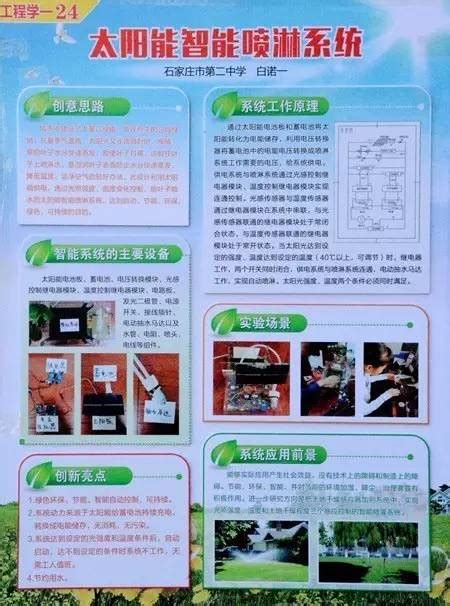 第32届全国青少年科技创新大赛获奖作品_北京爱智康