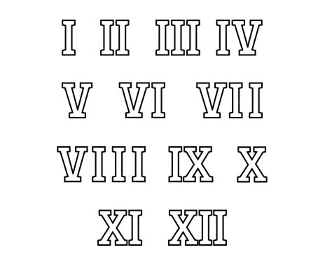 Roman Numeral Outline Format