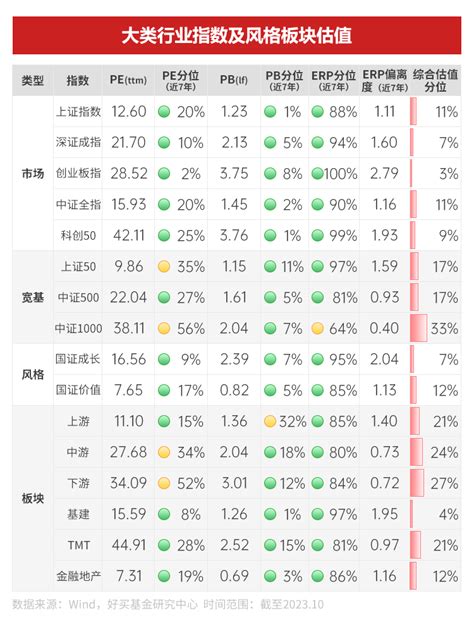 好买基金网 - 好买财富 | 基金 | 私募 | 信托 | 专业的投资顾问