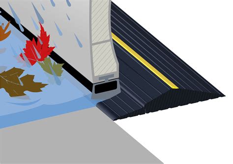 Garage Door Floor Seal Kits | The Ultimate Garage Door Floor Seal