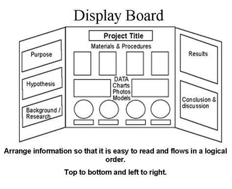 Science Project Layout Template 的图像结果