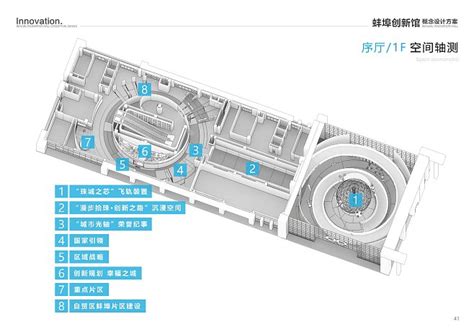 蚌埠创新馆概念方案设计（2021年丝路视觉）_页面_041
