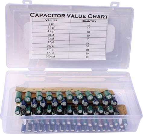 AVS COMPONENTS Capacitor Kit 100Pcs 10 Value Aluminium Electrolytic ...