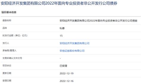安阳一AA平台公司拟发行15亿元私募债，已获上交所受理