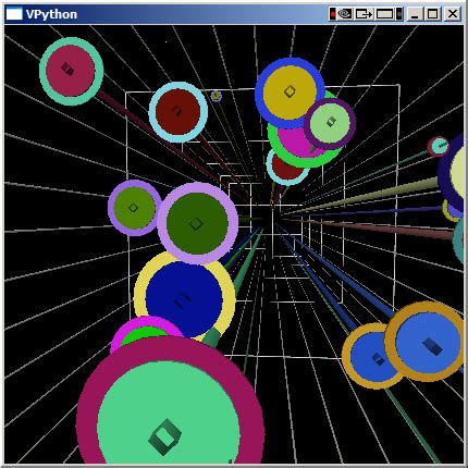 Image result for VPython Examples