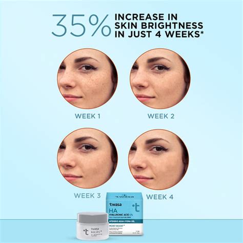 Buy Hyaluronic Acid Moisturizer & Gel for Hydration in India – Twasa ...