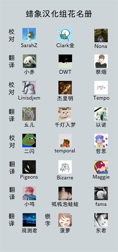 蜡象汉化组 - XKCD中文站