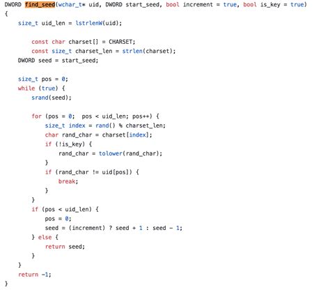 Image result for Encryption Code