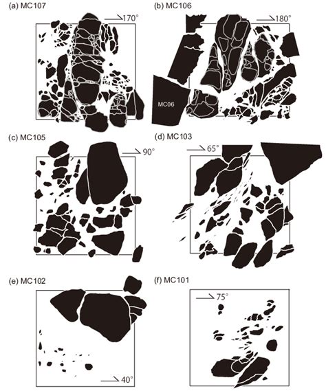 Block Matrix Construction 的图像结果