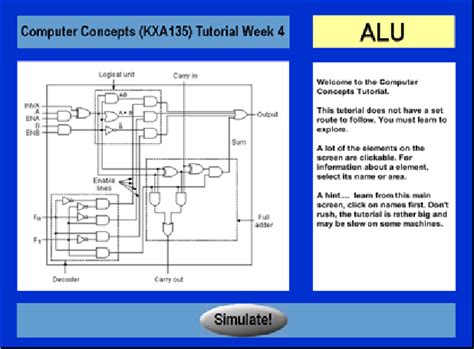 Image result for Interactive Tutorial On Application